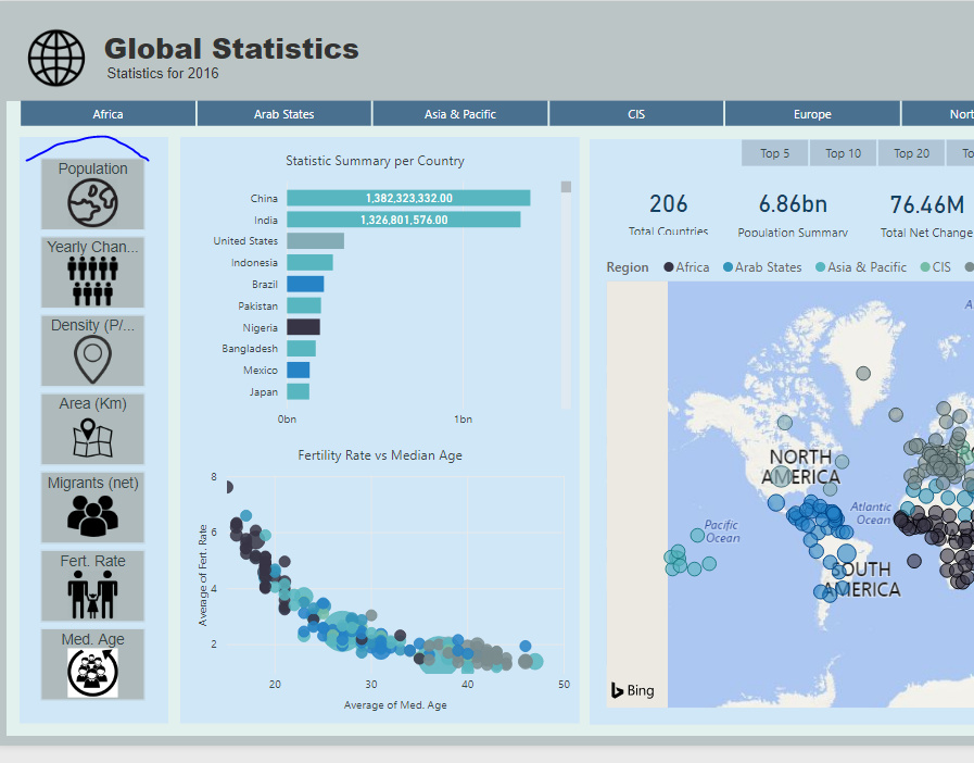 Is There A Select All For Chiclet Slicer Power Bi Custom Visual Data Model Enterprise Dna Forum