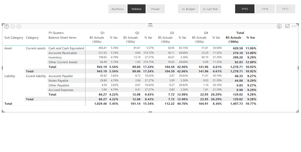 how-to-calculate-enterprise-value-from-balance-sheet-haiper