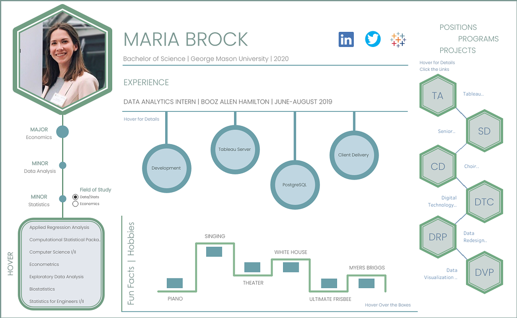 resume-power-bi-power-bi-enterprise-dna-forum