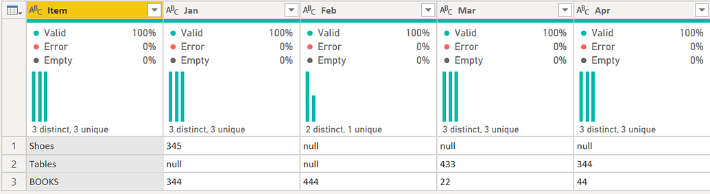 how-to-remove-null-value-without-impacting-the-respective-columns-value