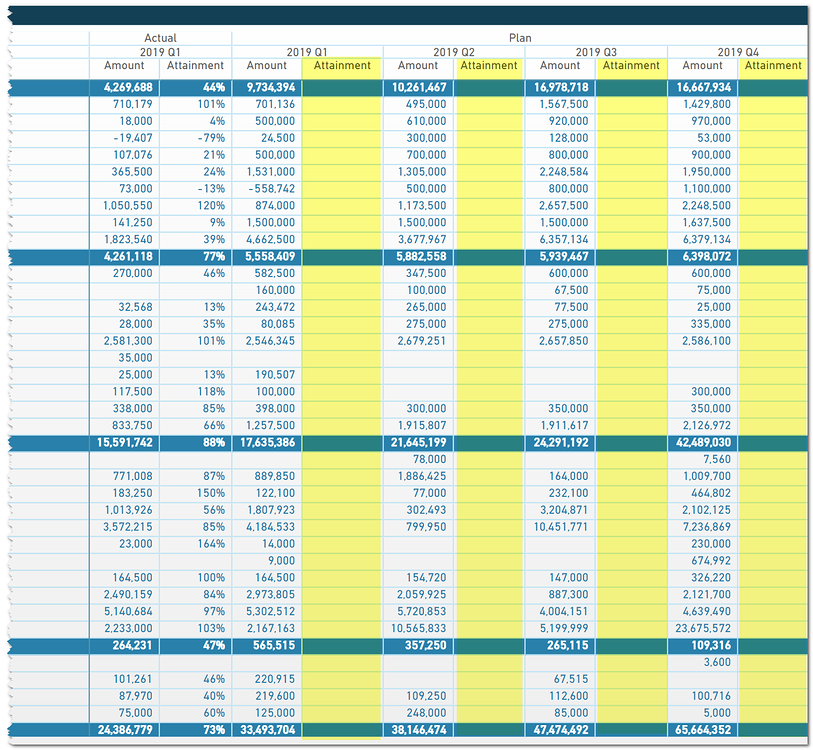 hide-blank-columns-in-a-matrix-visual-power-bi-enterprise-dna-forum