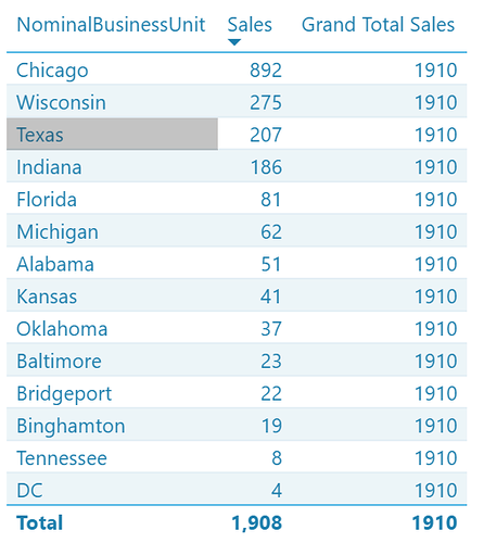 Top%2014