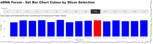 eDNA Forum - Set Bar Chart Colour by Slicer Selection - 1