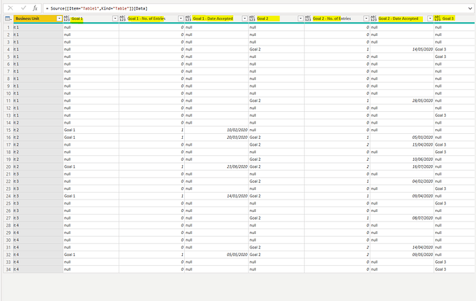 Power query - Raw data layout