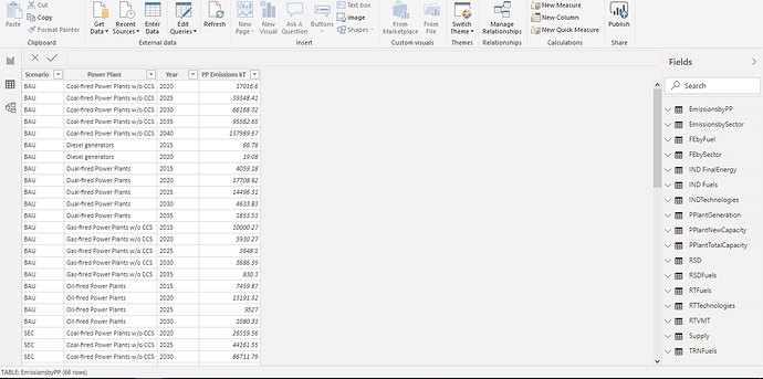 Data%20in%20Table%5Bs%5D