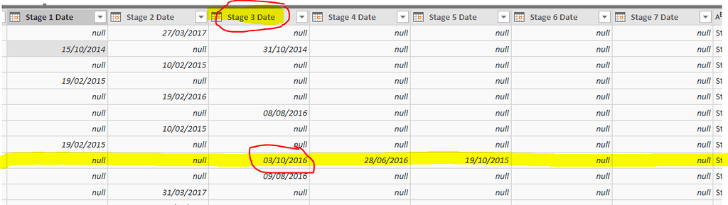 Max Date across Multiple Columns in a Row and return Value