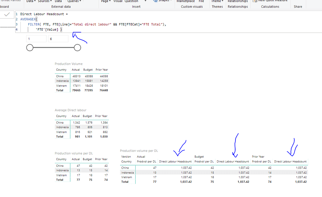 Dax функция related