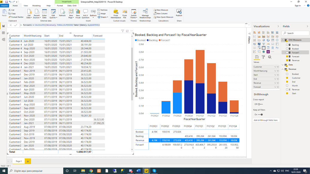 Dax excel что это