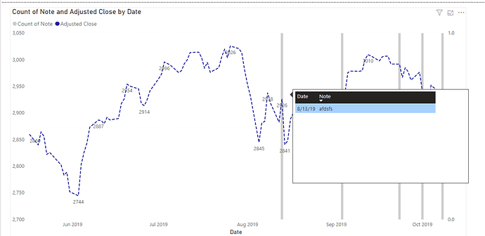 Chart%20with%20tooltip