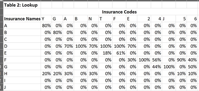 Table%202