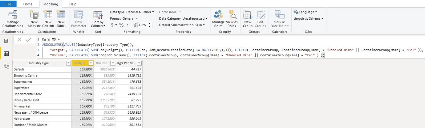 dax-filter-not-working-as-expected-data-model-enterprise-dna-forum