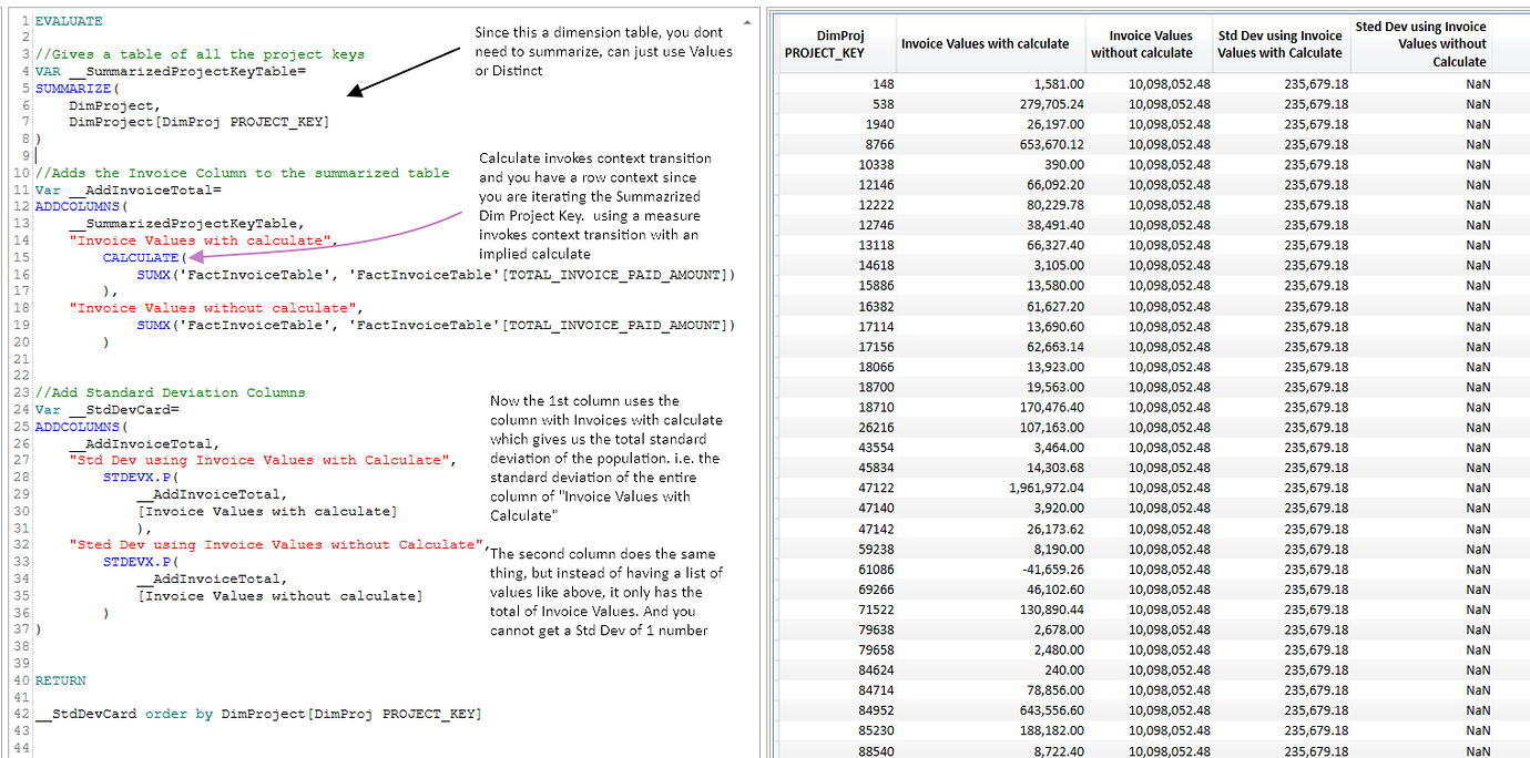 Difference between stdev measures that are similar - DAX Calculations ...