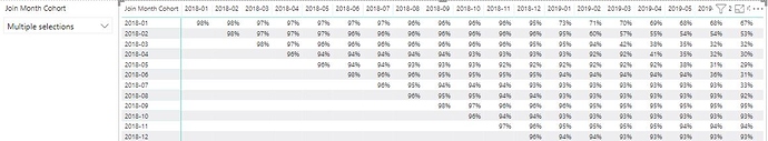 Sam-Cohort%201