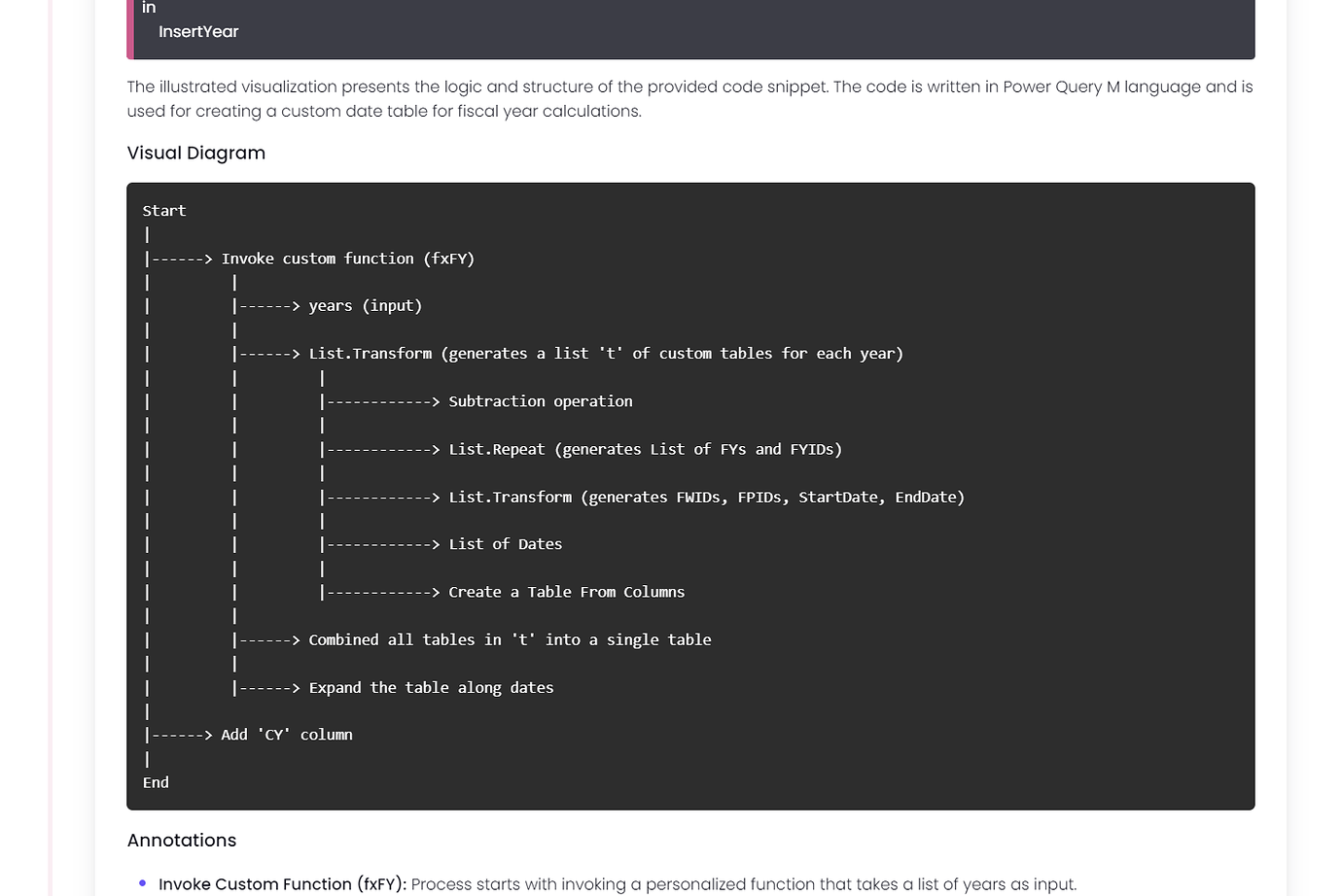 dynamic-13-period-calendar-m-code-showcase-enterprise-dna-forum