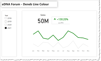 eDNA Forum - Deneb Line Colour - 1