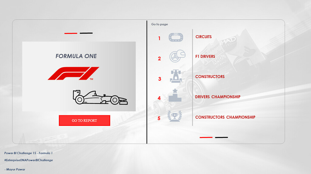 power-bi-challenge-15-formula-1-analysis-from-mayur-non-member