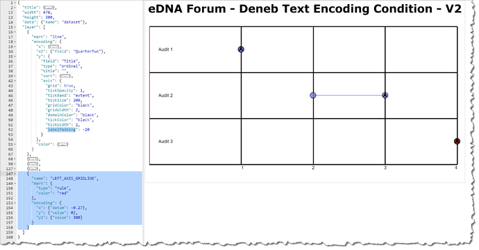 eDNA Forum - Deneb Text Encoding Condition - 2