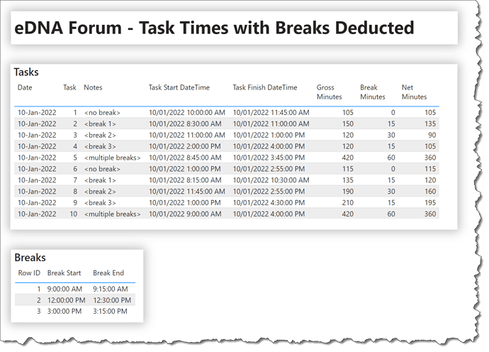 how-to-deduct-break-times-and-lunch-times-from-time-stamps-dax