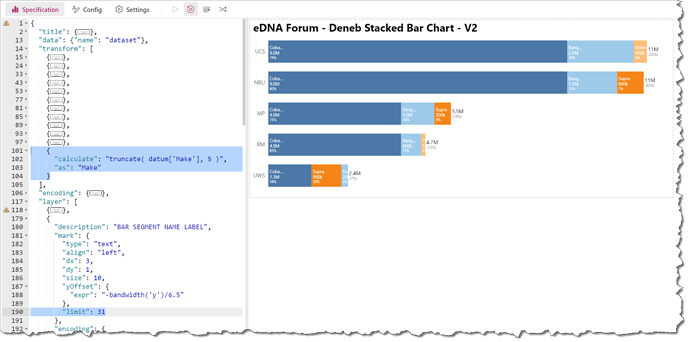 eDNA forum - Deneb Stacked Bar Chart - V2 - 2