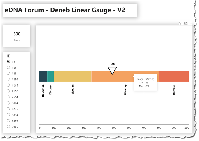 eDNA Forum - Deneb Linear Gauge - V2 - 1