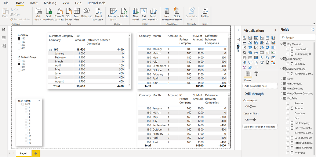 filter-a-column-based-on-another-column-dax-calculations-enterprise-dna-forum