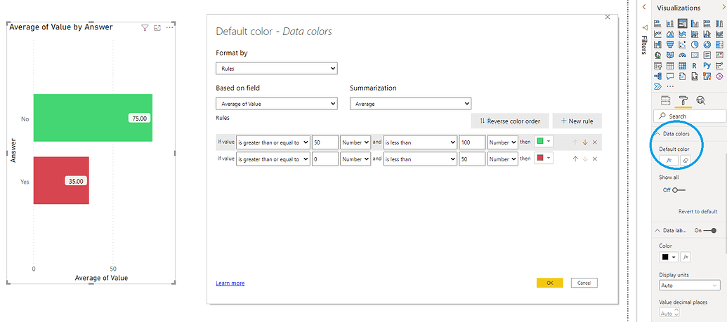 Not Able To Change Data Label Font Color Data Visualizations 