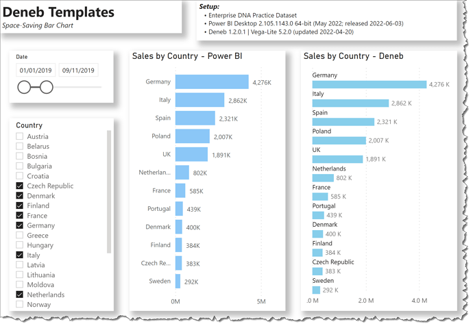 deneb.space_saving_bar_chart.0.2