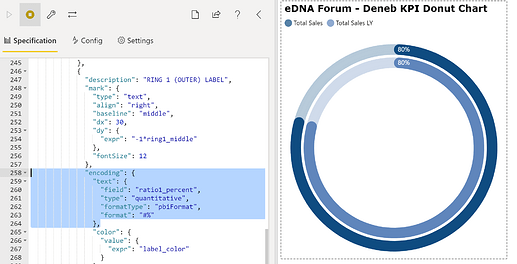 eDNA Forum - Deneb KPI Donut Chart Formatting - 2