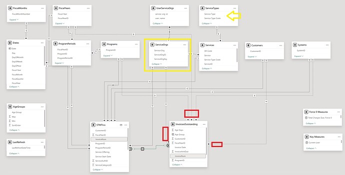 Fix for Join paths are expected to form a tree error