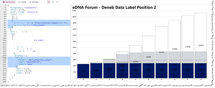 eDNA Forum - Deneb Data Label Position 2 - 1