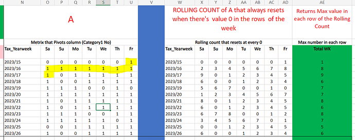 Output Result in different view