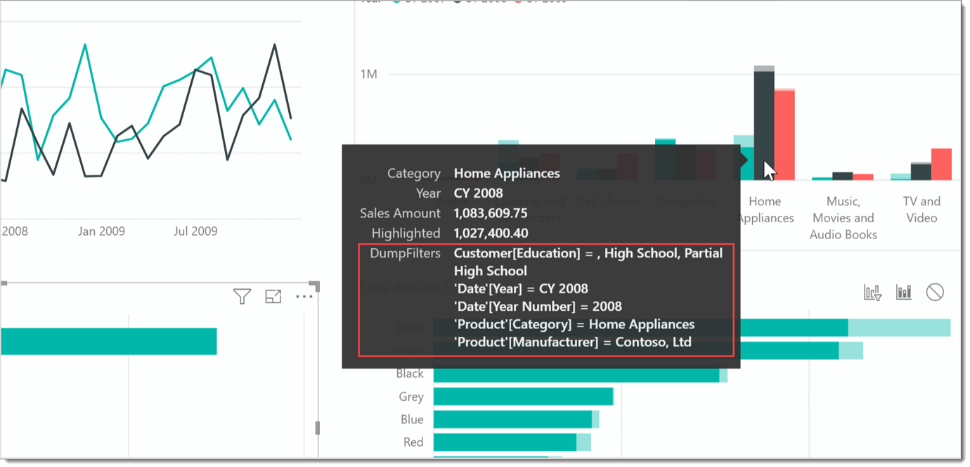 Visualizing DAX Filter Context in Excel with an Explicit Measure DAX