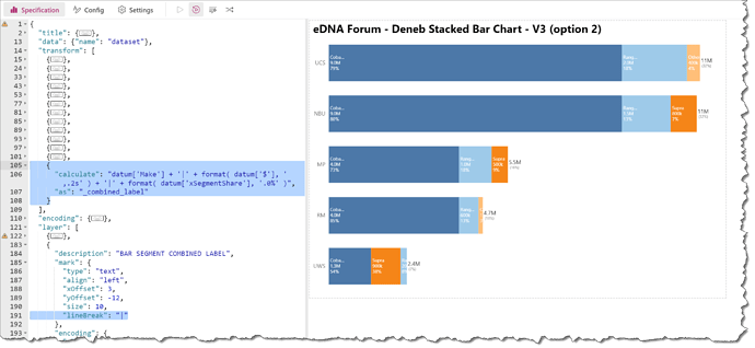 eDNA Forum - Deneb Stacked Bar Chart - V3 - 2