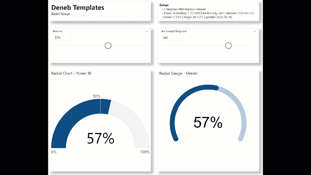 Deneb Template Radial Gauge Deneb Showcase Enterprise DNA Forum