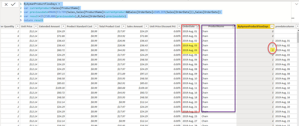 Subtract dates in the same column and return zero in case of the identical date values dax 