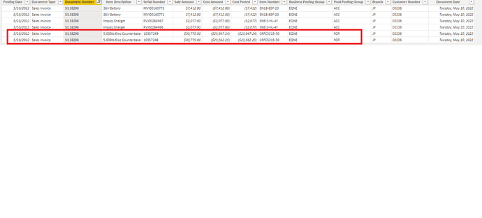invoice transaction table