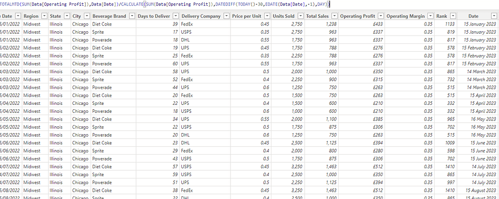 Power Bi Compare Data Between Two Dates