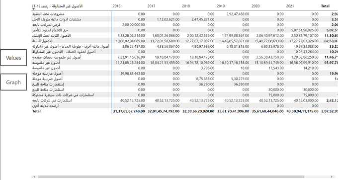 Matrix Layout