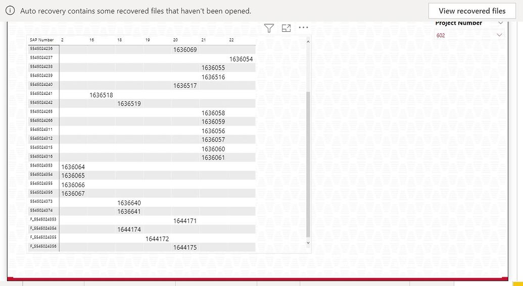 How to group and Index a Union table? DAX Calculations Enterprise