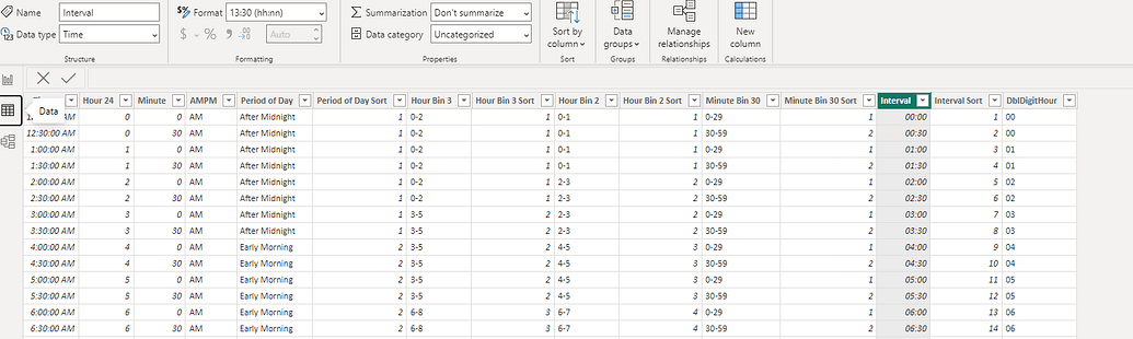 Help with time format in deneb visual - Deneb Showcase - Enterprise DNA ...