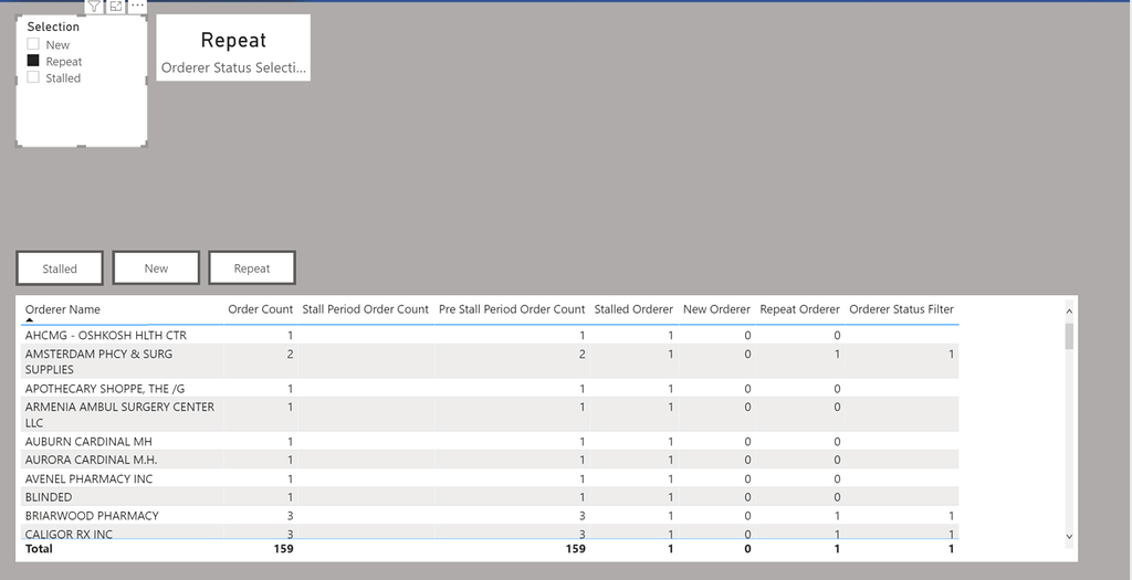 Filtering a table of values by 3 separate column values DAX Calculations Enterprise DNA Forum