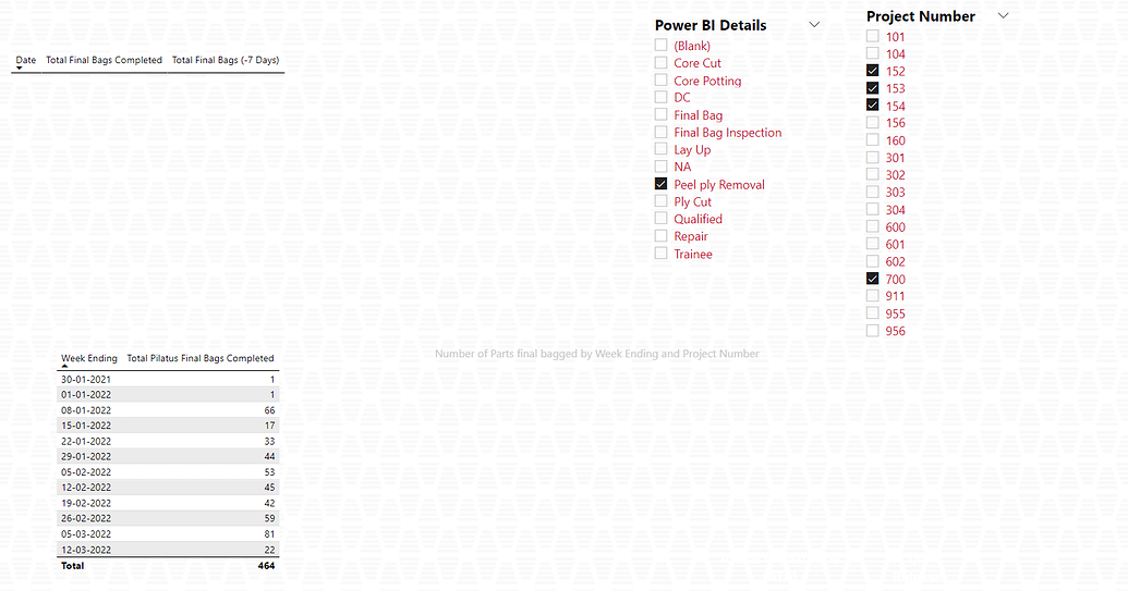 filter-two-tables-and-get-the-result-dax-calculations-enterprise-dna-forum