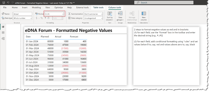 eDNA Forum - Formatting Negative Values - 1