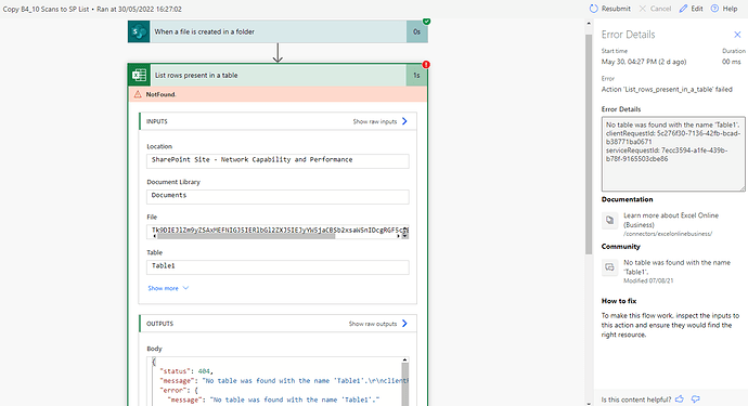 Flow Error - Copy Excel File to SP List