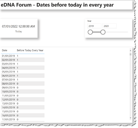 eDNA forum - Dates before today in every year - 1