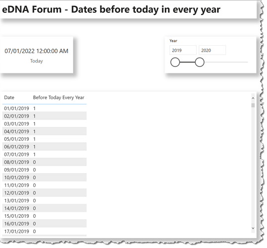 Ytd calendar table Power Query Enterprise DNA Forum