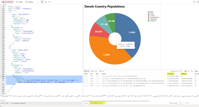 eDNA Forum - Deneb Dynamic Y-axis Range - V3 - 2