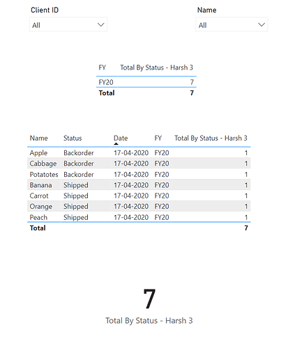 Results when slicer selection is not made