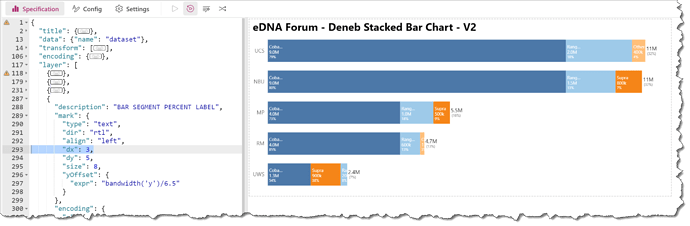 eDNA forum - Deneb Stacked Bar Chart - V2 - 1