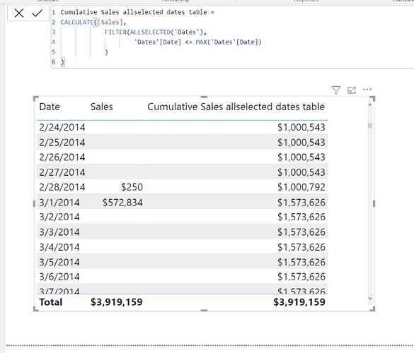 Cumulative Measure 2